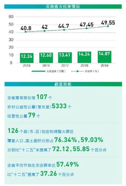 殡葬2.jpg 殡葬2.jpg