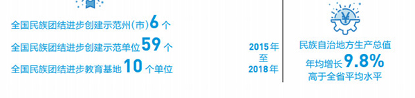 表格1 600.jpg 表格1 600.jpg